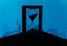 caller wait time assessment