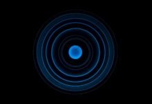 high frequency caller patterns analysis